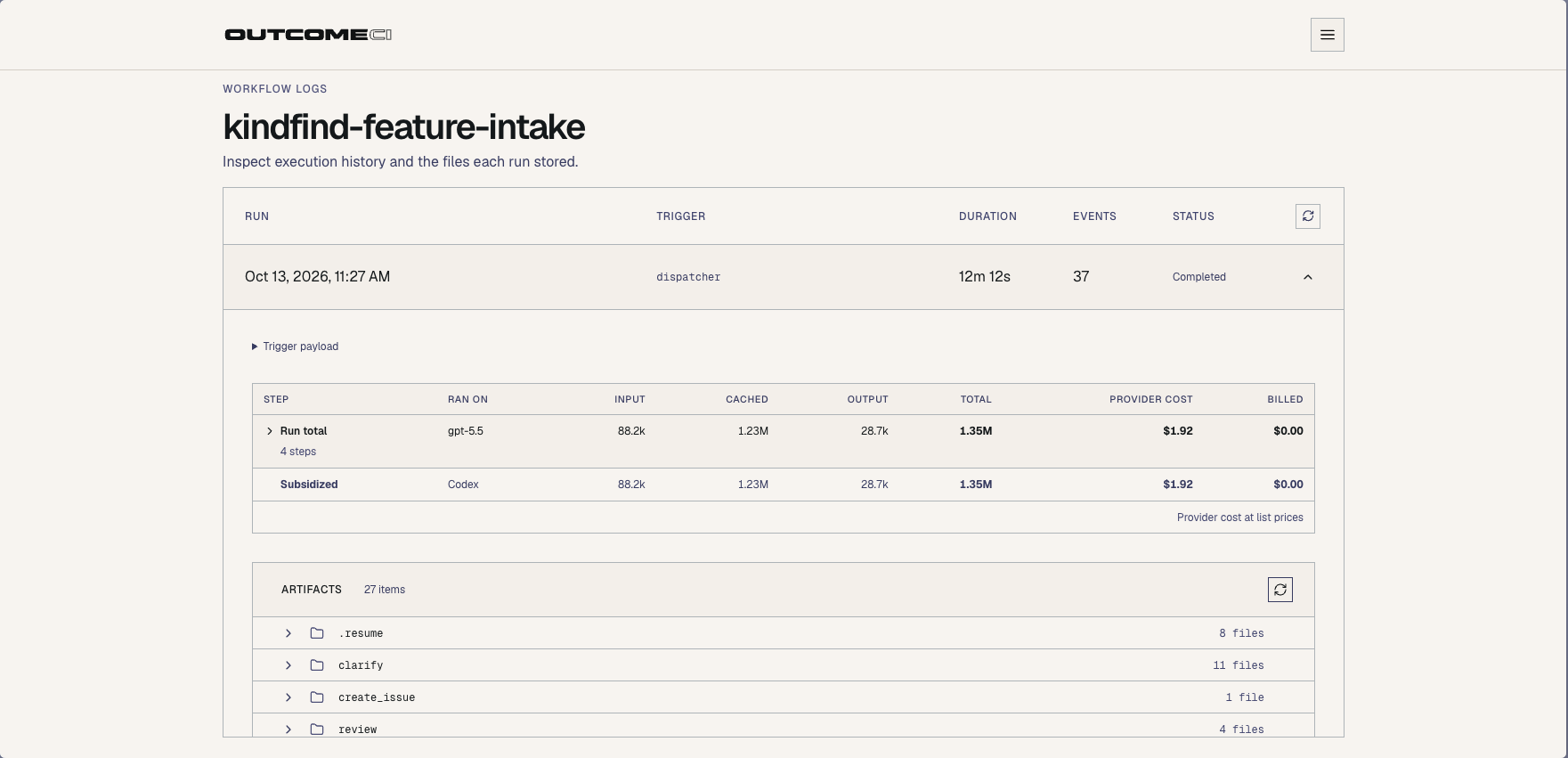 The completed KindFind intake run in OutcomeCI shows its dispatcher trigger, recorded usage, and saved artifacts for clarification, review, and issue creation.